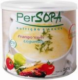 PerSOPA