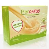 PerCARDIO